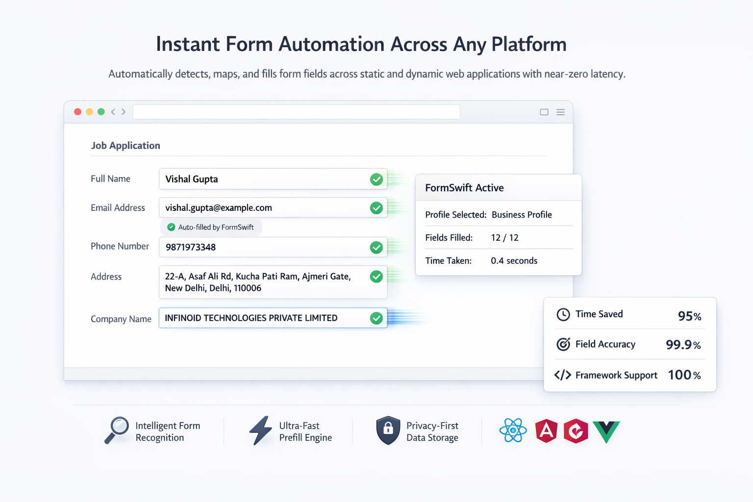 FormSwift instant form automation overview