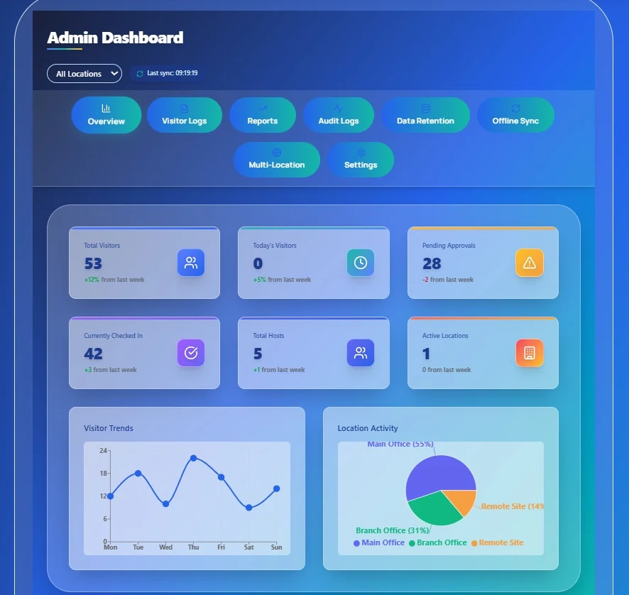Visitor Management System